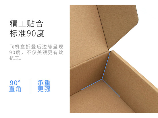 紙箱精工貼合，標準90度