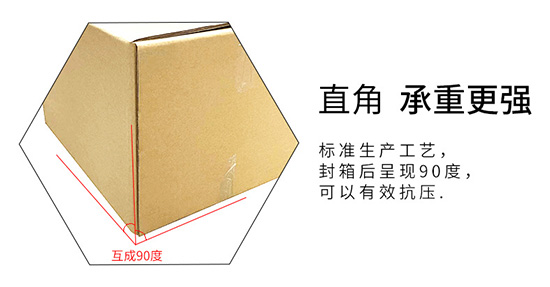 90度直角，承重性能強