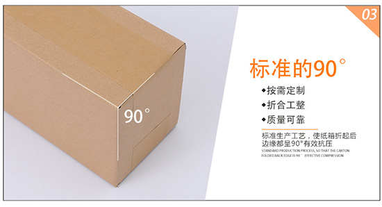 食品彩箱標準90度，折合公整
